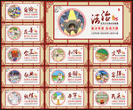社會(huì)主義核心價(jià)值觀