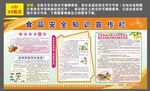 食品安全知識宣傳欄