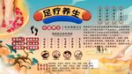 足療養(yǎng)生背景墻
