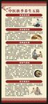 中醫(yī)秋季養(yǎng)生知識展架