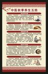 中醫(yī)秋季養(yǎng)生知識海報