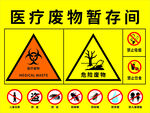 醫(yī)療廢物暫存間警示標(biāo)識(shí)