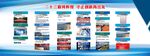 企業(yè)文化墻公司歷程設(shè)計(jì)展板