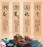 中國風(fēng)中醫(yī)養(yǎng)生掛畫