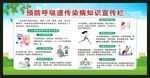 健康教育知識宣傳欄
