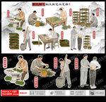 艾條制作工藝流程