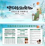 中醫(yī)傳統(tǒng)文化岐黃杏林三伏天展板