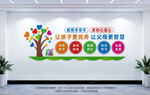 家長(zhǎng)學(xué)校文化墻