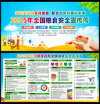 2025年世界糧食日