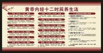 中醫(yī)健康教育知識(shí)宣傳欄