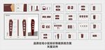 品質(zhì)小區(qū)標(biāo)識(shí)系統(tǒng)方案