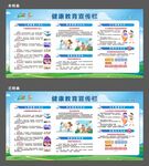 2025夏季健康教育宣傳欄