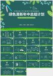 清新綠色葉子年中總結(jié)計(jì)劃PPT