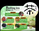 茶介紹展板