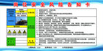 裝載機(jī) 崗位安全風(fēng)險告知卡