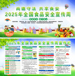 2025年食品安全宣傳周 