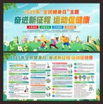 2025年全民健身日展板