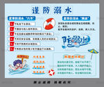 溺水防范知識(shí)宣傳海報(bào)