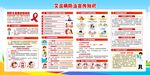 艾滋病預防知識