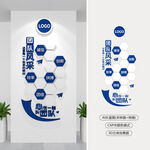 豎版團隊風(fēng)采文化墻