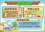 智慧綠色家園手抄報(bào)