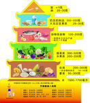 中國(guó)居民膳食寶塔