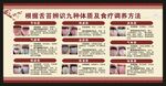 中醫(yī)九種體質(zhì)辨識(shí)