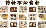 幼兒環(huán)創(chuàng)藥補不如食補養(yǎng)生標語