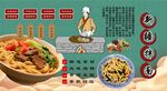 新疆拌面背景墻