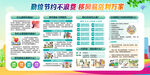 移風(fēng)易俗宣傳欄