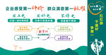 安全文化