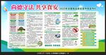 2025全國食品安全宣傳周