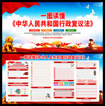 中華人民共和國(guó)行政復(fù)議法