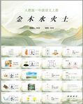 五行元素知識(shí)展示圖