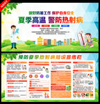 夏季健康教育宣傳欄