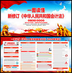 會(huì)計(jì)法
