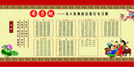 弟子規(guī)