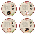 中醫(yī)文化