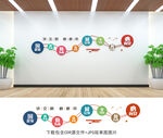 社區(qū)文化墻