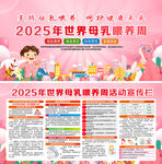 2025世界母乳喂養(yǎng)周