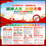 禁毒知識