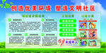 文明社區(qū)宣傳欄