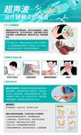 腱鞘炎海報(bào)