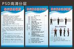 保安服務(wù)制度