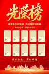 光榮榜