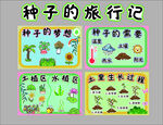 種子的旅行記課件展示