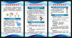 健康教育知識(shí)展板