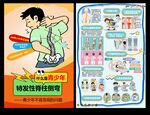 脊柱側(cè)彎