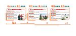企業(yè)發(fā)展歷程展示