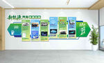 新能源汽車發(fā)展文化墻